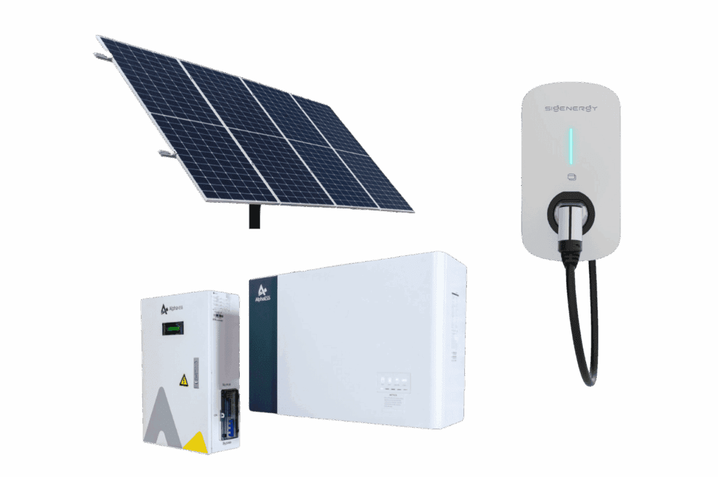 Eco Partners energieproducten